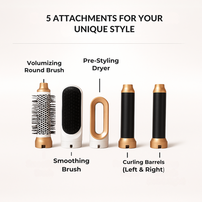 The Zanmura™ 5-in-1 Omnistyler